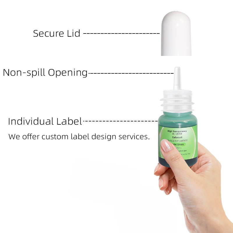 High Concentration Resin Color - đánh giá và giá Resin Color Paste