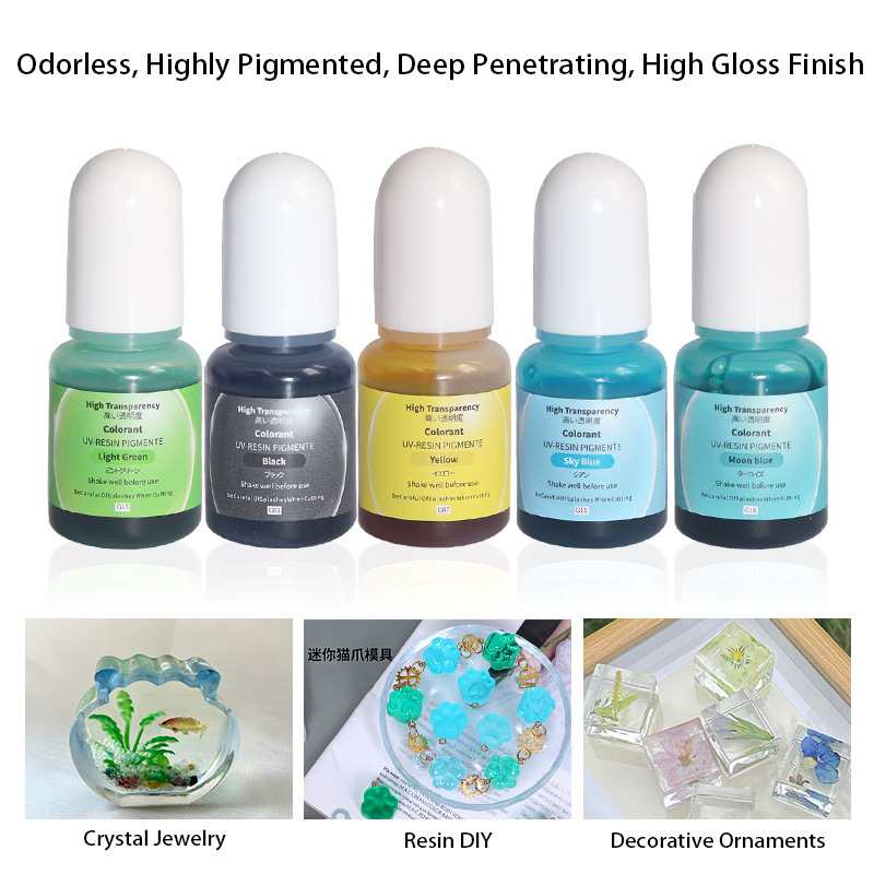 High Concentration Resin Color - đánh giá và giá Resin Color Paste