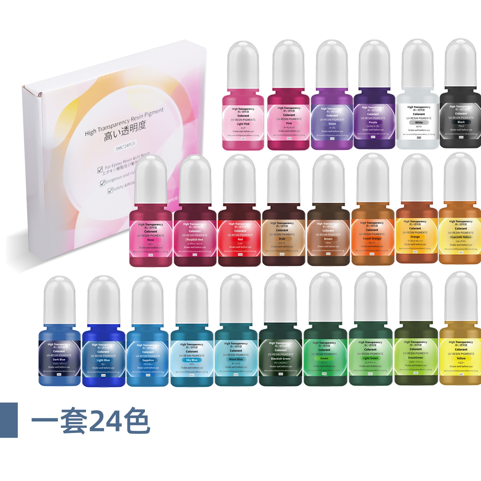 High Concentration Resin Color - đánh giá và giá Resin Color Paste