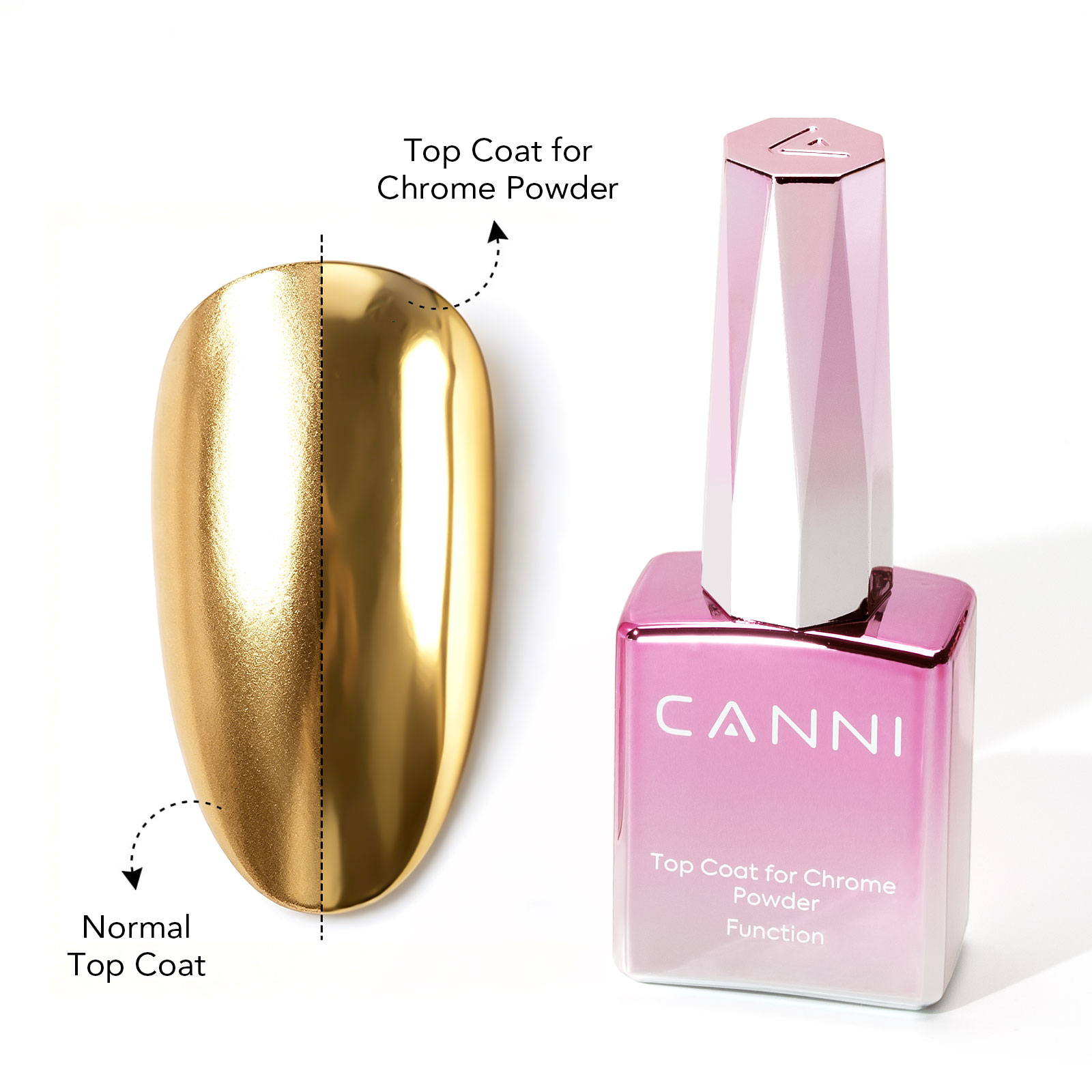 CANNI 9ml Ultra Glossy Top Coa - đánh giá và giá Resin Art Training